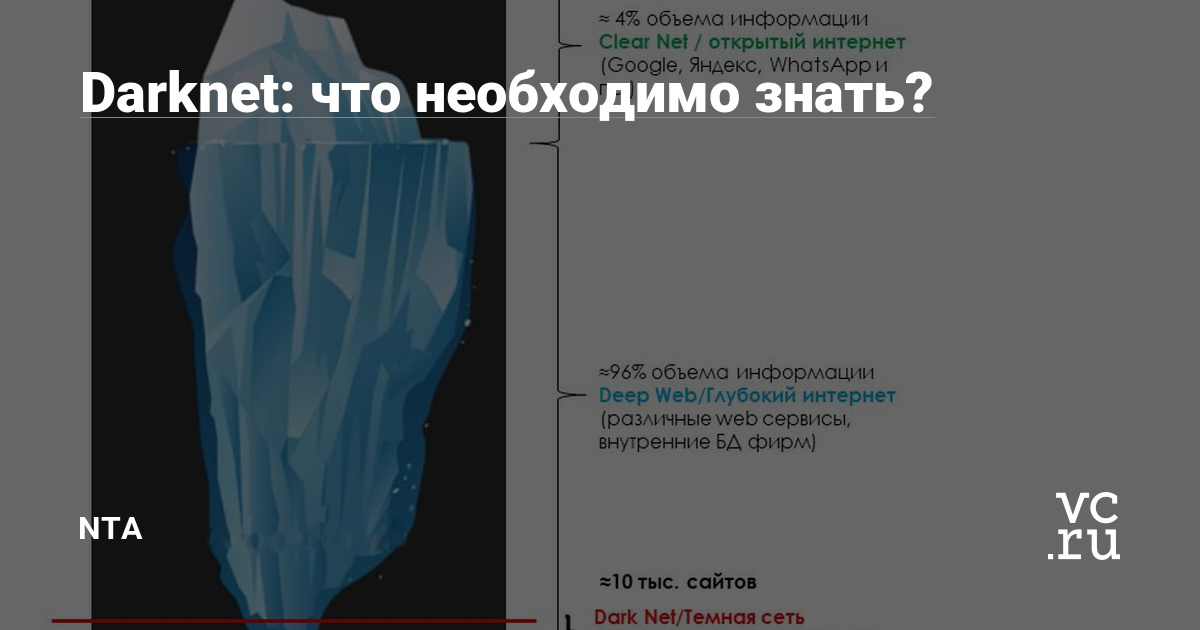 Дип веб и даркнет mega скачать тор браузер русский mega